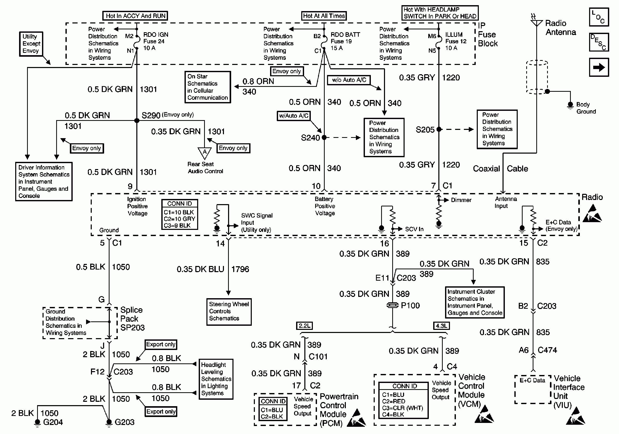 2000 Chevy Blazer Stereo Wiring Diagram