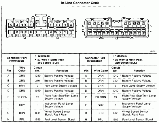 2000 Chevy Malibu Radio Wiring Diagram Hanenhuusholli