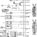2000 Chevy Silverado Ignition Switch Wiring Diagram Collection