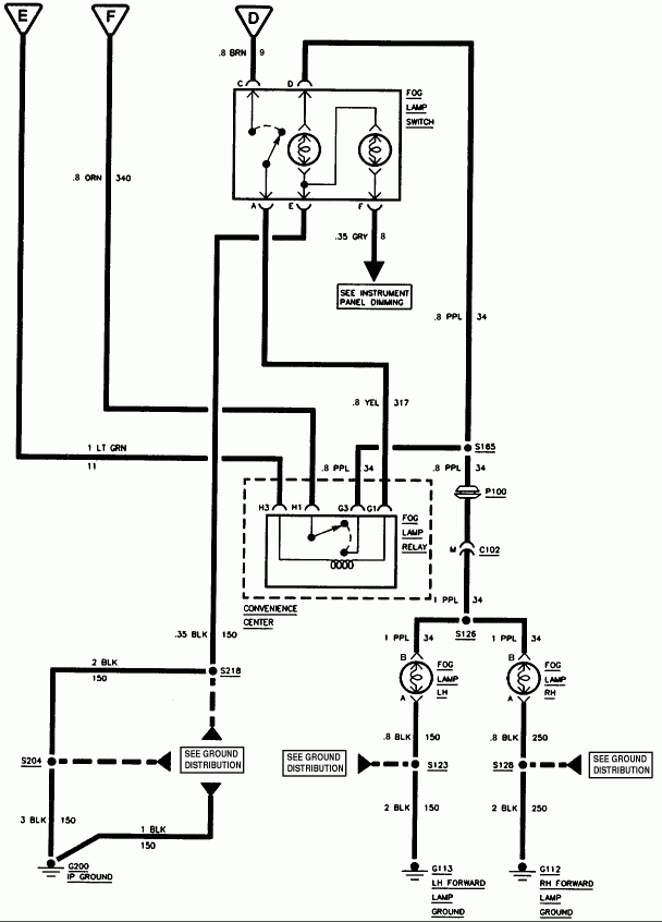 2000 Chevy Silverado Tail Light Wiring Diagram Database Wiring 