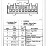 2000 Chevy Venture Radio Wiring Diagram