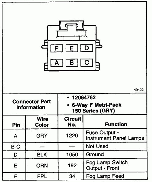 2000 Silverado Fog Light Wiring Diagram Wiring Diagram