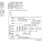 2001 Astro Wiring Diagram