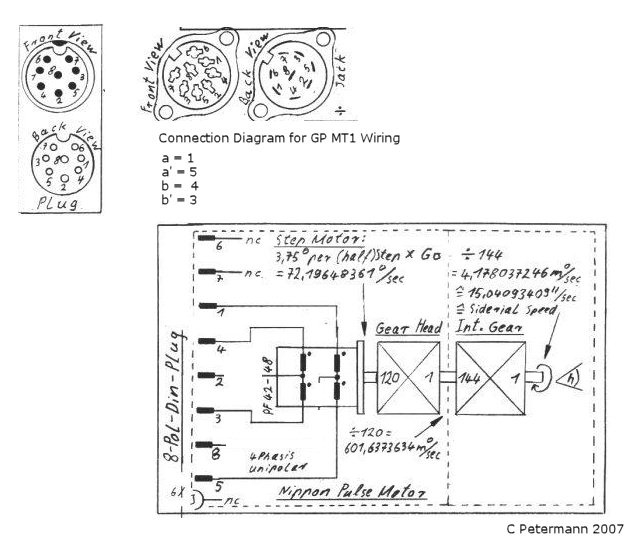 2001 Astro Wiring Diagram