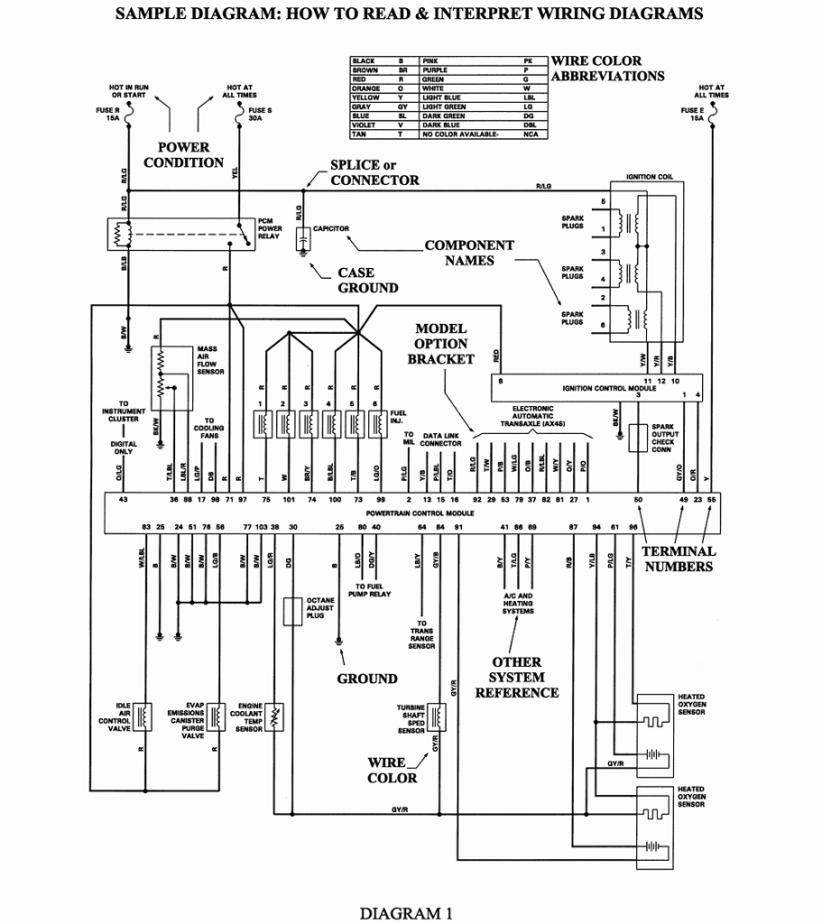 2001 Chevy Radio Wiring Diagram ElissaEmilie