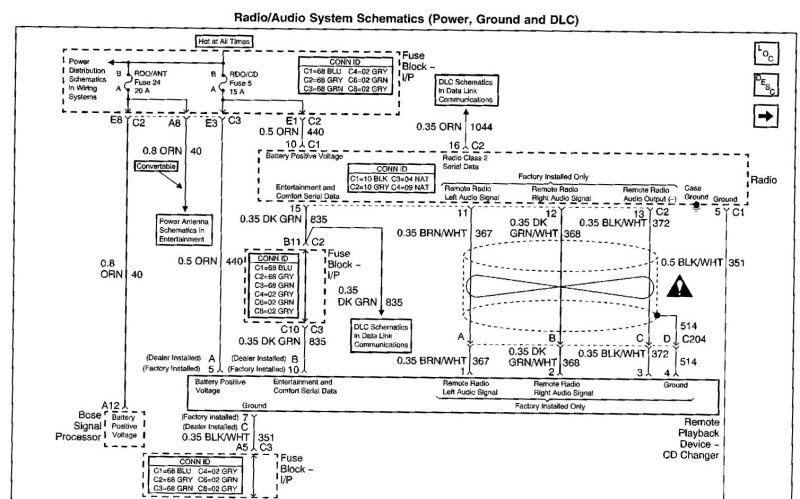 2001 Chevy Radio Wiring Diagram ElissaEmilie