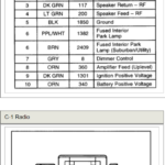 2001 Chevy Silverado 2500hd Wiring Diagram IOT Wiring Diagram