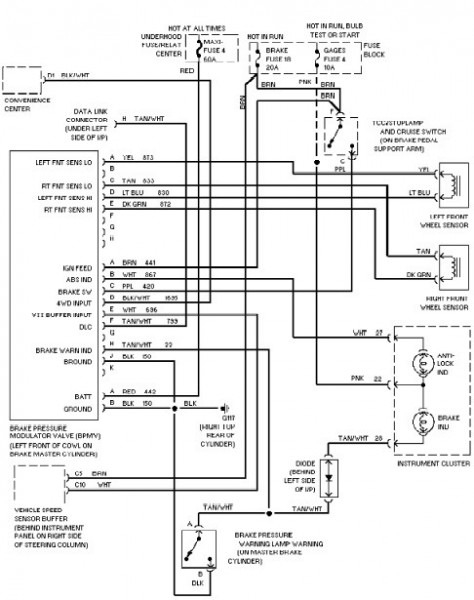 2002 Avalanche Radio Wiring Diagram