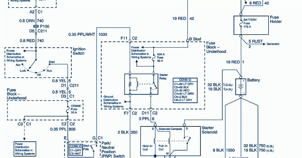 2002 S10 Wiring Diagram 2002 S10 Brake Lights Stay On Disconnect 
