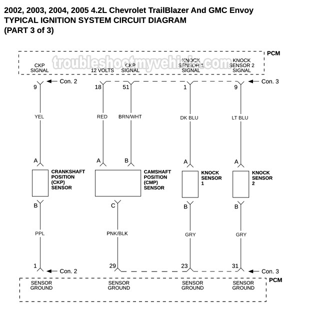 2002 Trailblazer Wiring Schematics