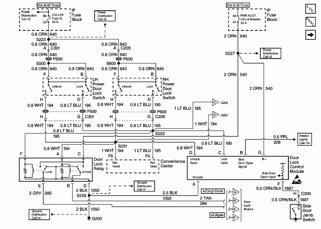 2003 Astro Van Wiring Diagram Wiring Diagram