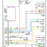 2003 Chevrolet Cavalier Radio Wiring Diagram Wiring Diagram And Schematic