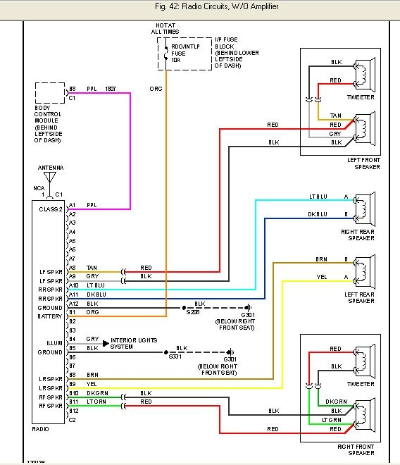 2003 Chevrolet Cavalier Radio Wiring Diagram Wiring Diagram And Schematic