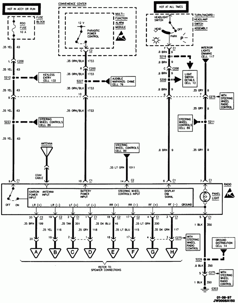 2003 Chevrolet Cavalier Radio Wiring Diagram Wiring Diagram And Schematic