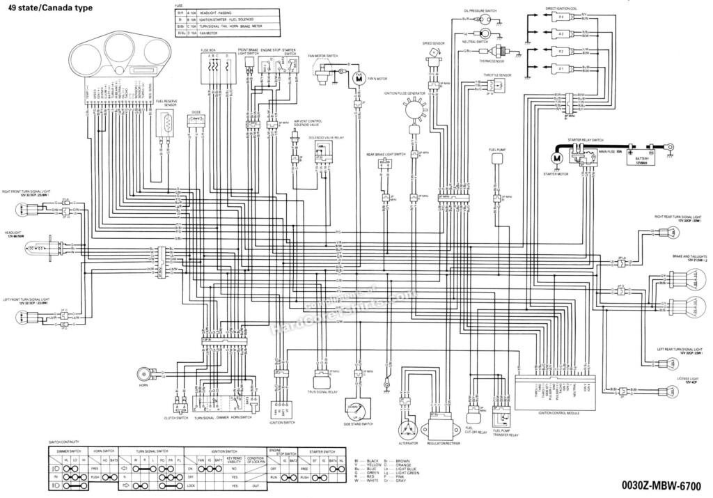 2003 Chevy Astro Van Radio Wiring Diagram