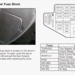 2003 Chevy Cavalier Stereo Wiring Diagram Collection Faceitsalon