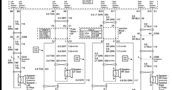 2003 Chevy Cavalier Stereo Wiring Diagram