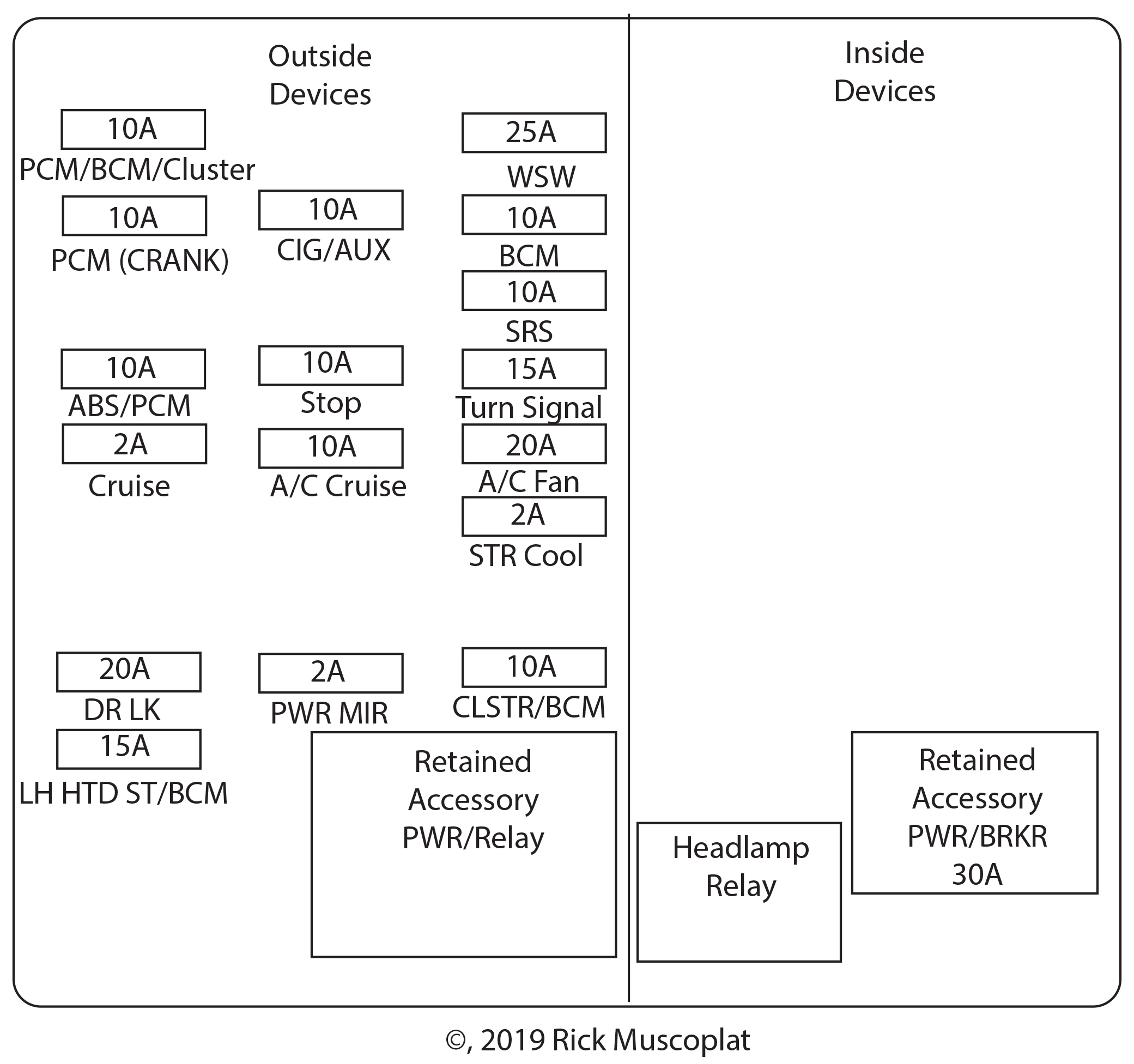 2003 Chevy Impala Radio Wiring Diagram Database Wiring Collection