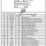 2003 Chevy Malibu Radio Wiring Harness Diagram