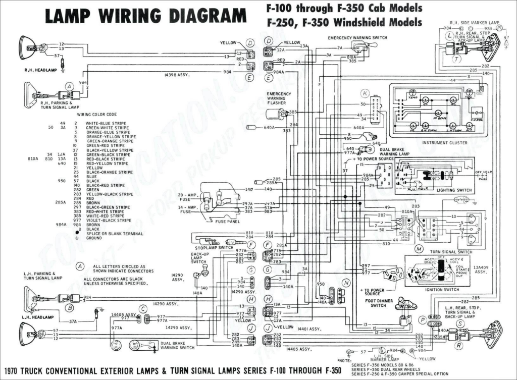 2003 Chevy S10 Brake Light Wiring Diagram Wiring Diagram