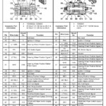 2003 Gmc Yukon Bose Radio Wiring Diagram Free Wiring Diagram