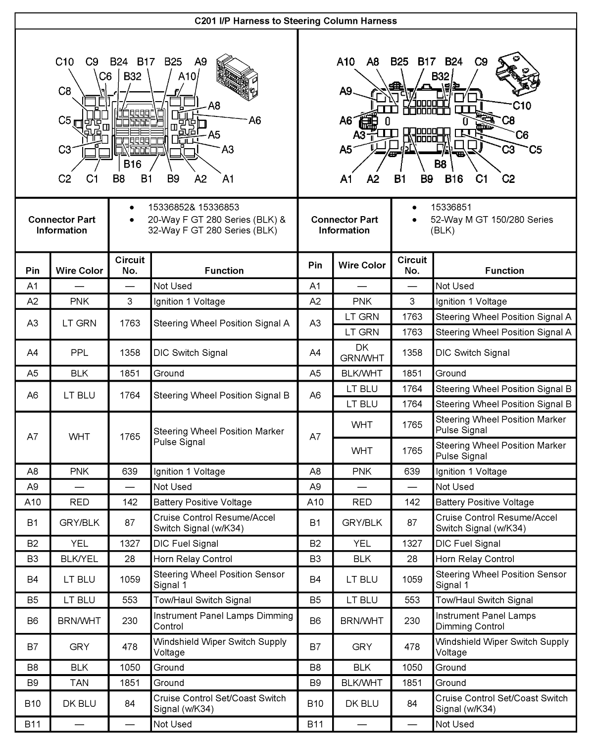 2003 Gmc Yukon Bose Radio Wiring Diagram Free Wiring Diagram