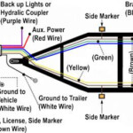 2004 Avalanche Trailer Wiring Connector Diagram