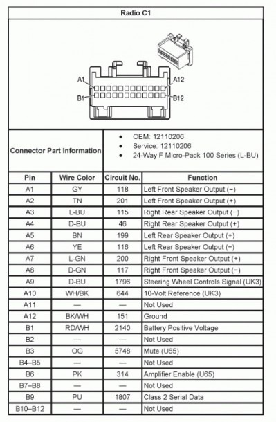 2004 Chevrolet Trailblazer Radio Wiring Diagram Wiring Diagram And 