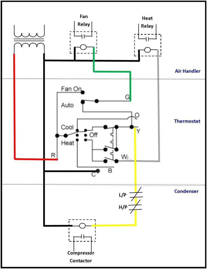 2004 Chevy Impala Ls Radio Wiring Diagram Free Download Schematic And 