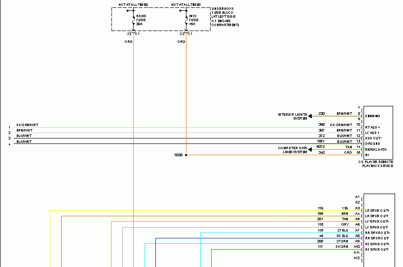 2004 Chevy Suburban Bose Radio Wiring Diagram