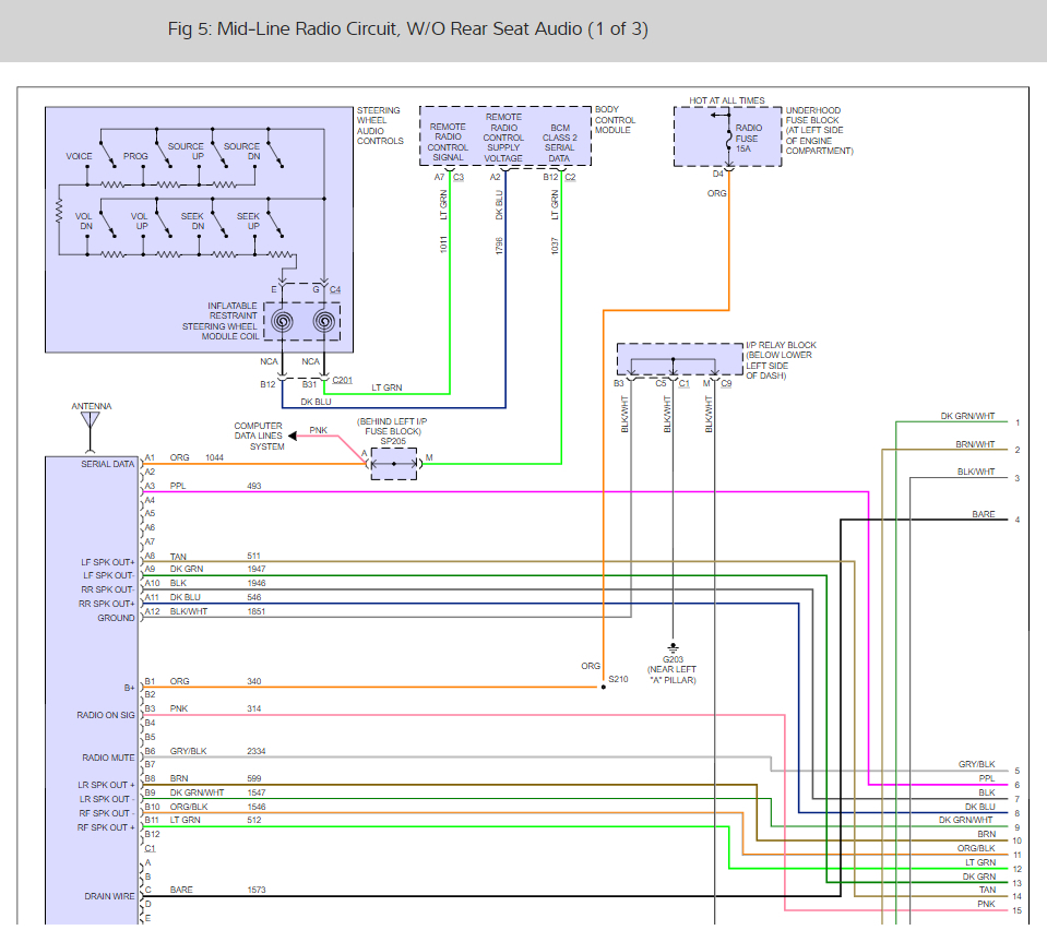 2004 Chevy Suburban Bose Radio Wiring Diagram