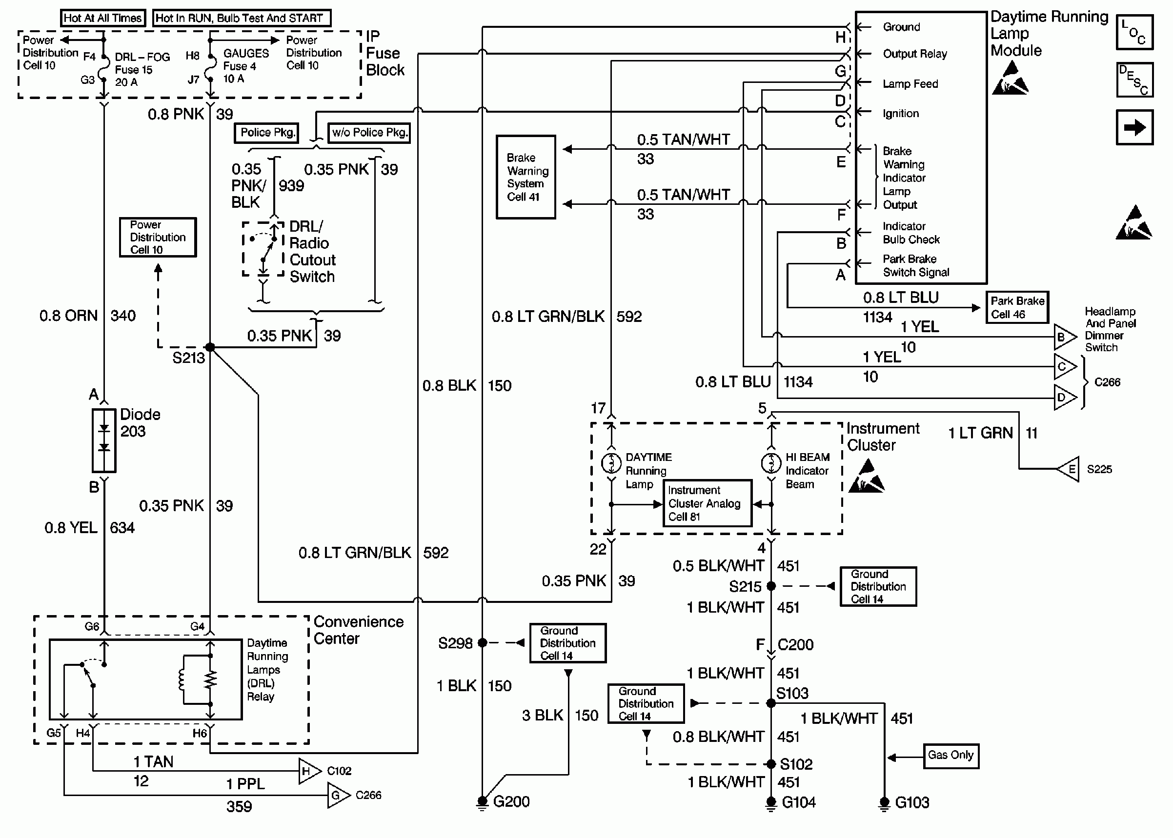 2004 Chevy Trailblazer Wiring Diagram For Wires From Center Console To