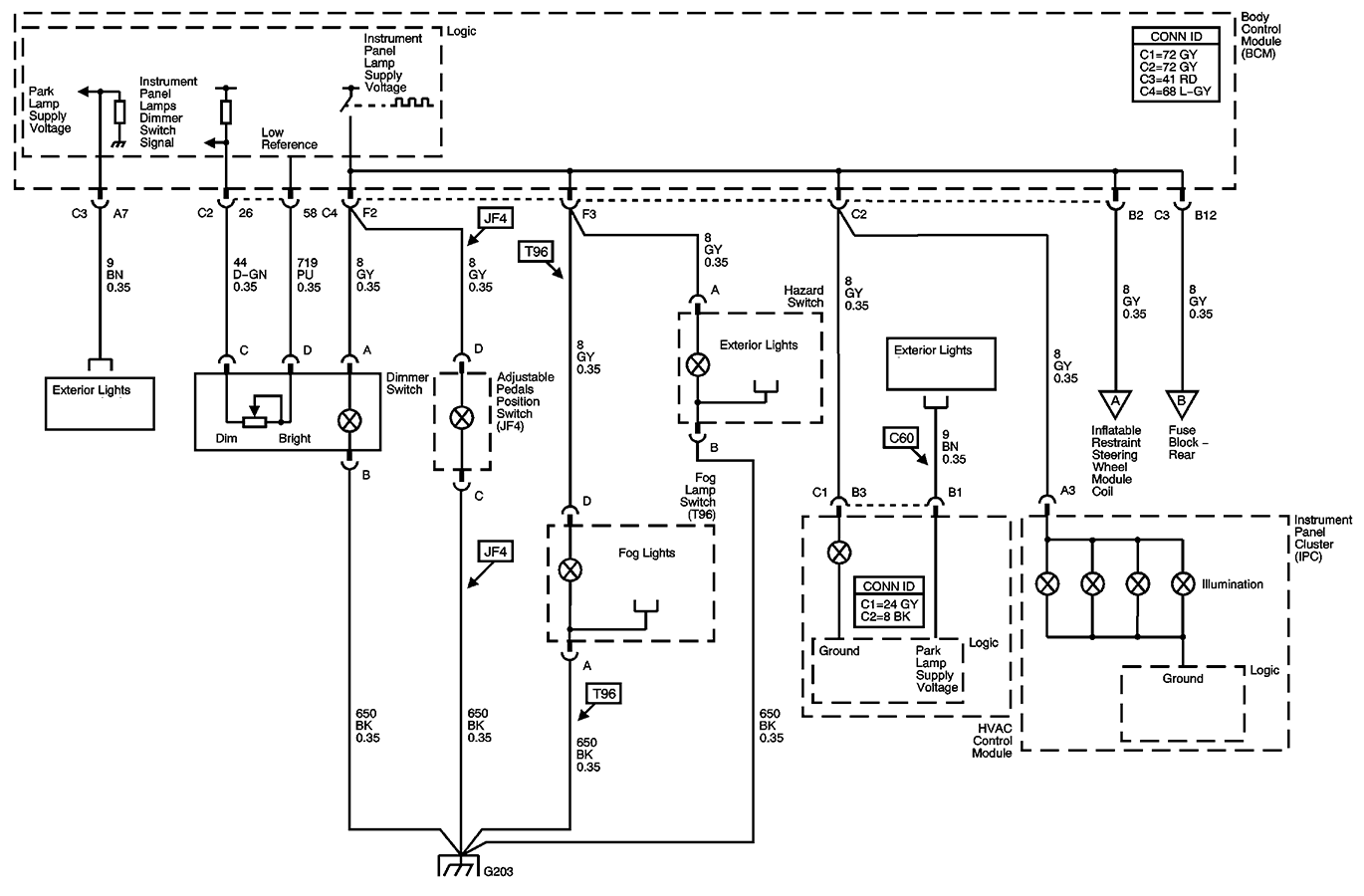 2005 Chevrolet Malibu Wiring Diagram