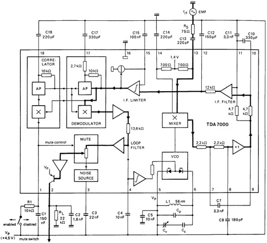 2005 CHEVROLET SILVERADO RADIO WIRING Auto Electrical Wiring Diagram