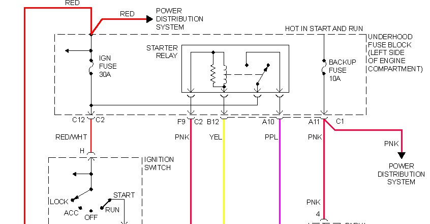 2005 Chevy Equinox Starter Wiring Diagram Wiring Diagram