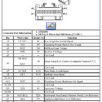 2005 Chevy Impala Radio Wiring Diagram Free Wiring Diagram