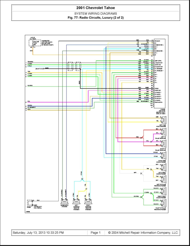 2005 Chevy Malibu Maxx Wiring Diagram Cars Wiring Diagram