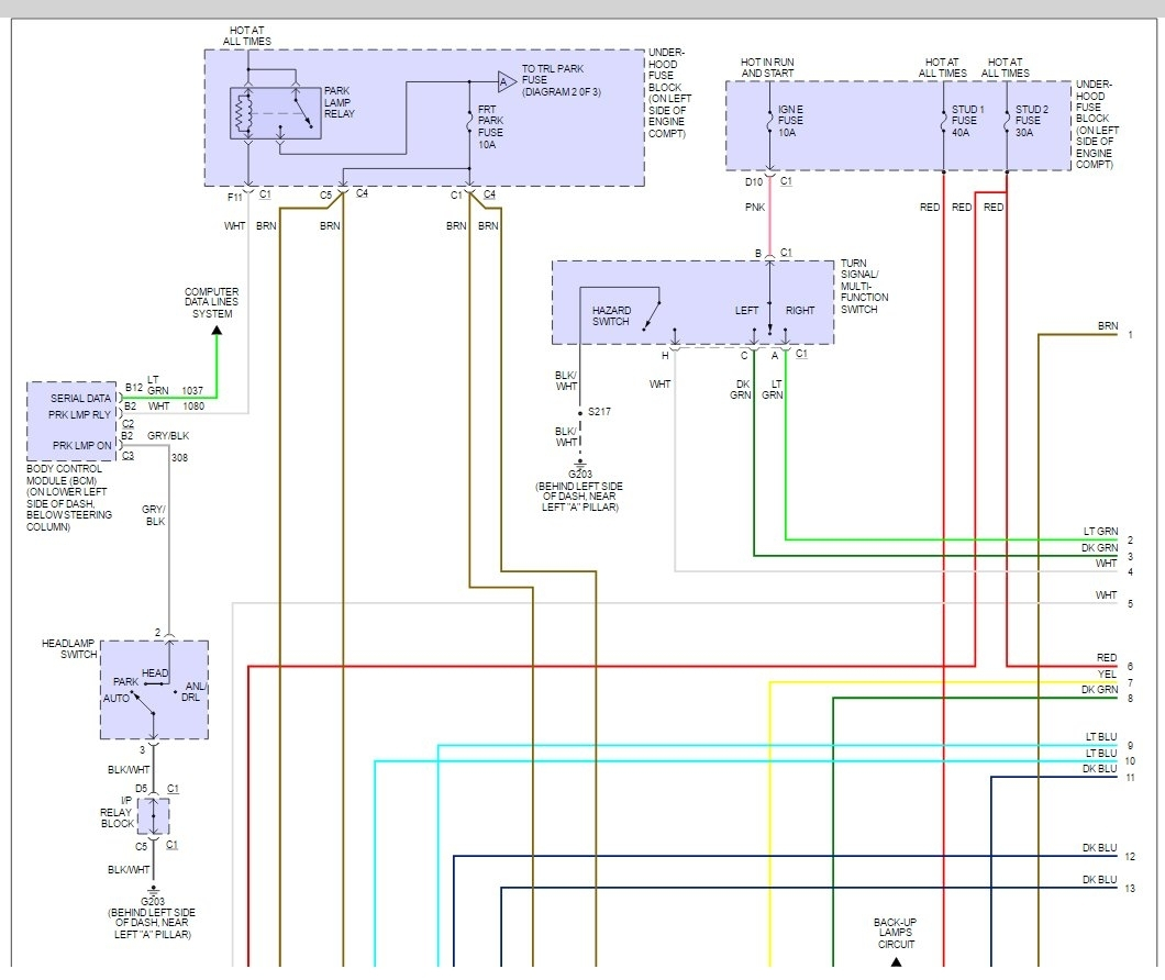 2005 Chevy Silverado Tail Light Wiring Diagram Collection Wiring 