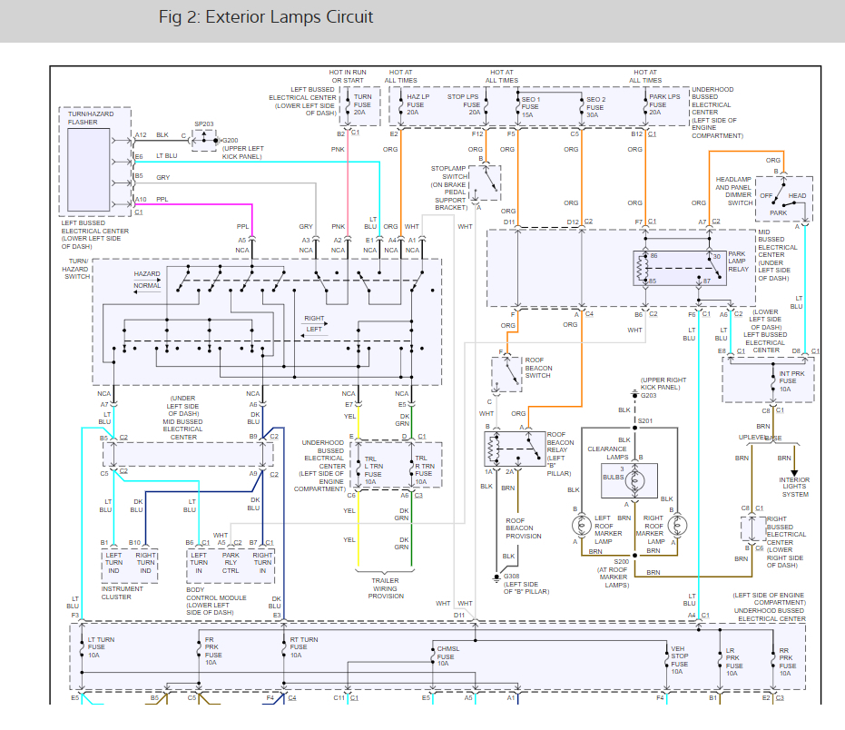 2005 Chevy Silverado Turn Signal Wiring Diagram Collection Wiring 