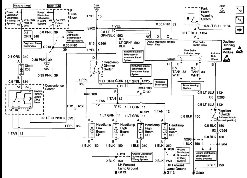 2005 Suburban Wiring Diagram Stereo