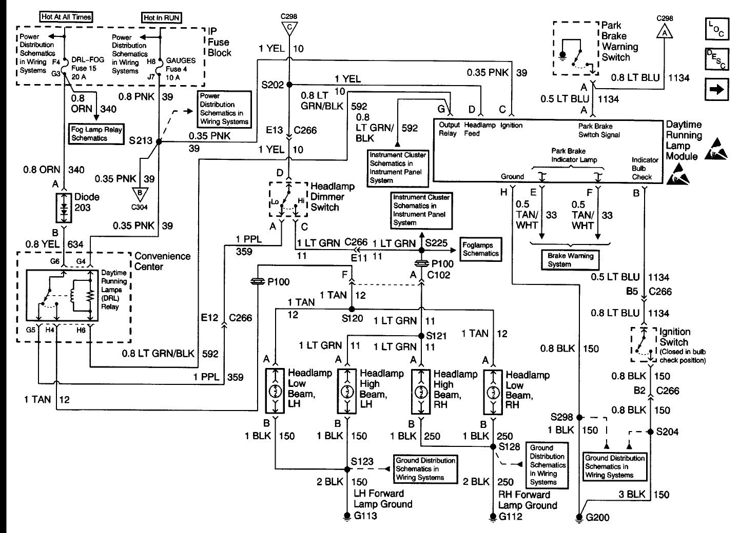 2005 Suburban Wiring Diagram Stereo