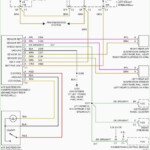 2005 Trailblazer Radio Wiring Diagram