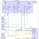 2006 Chevy Equinox Radio Wiring Diagram Wiring Schemas