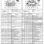 2006 Chevy Impala Radio Wiring Harness Diagram Wiring Schema