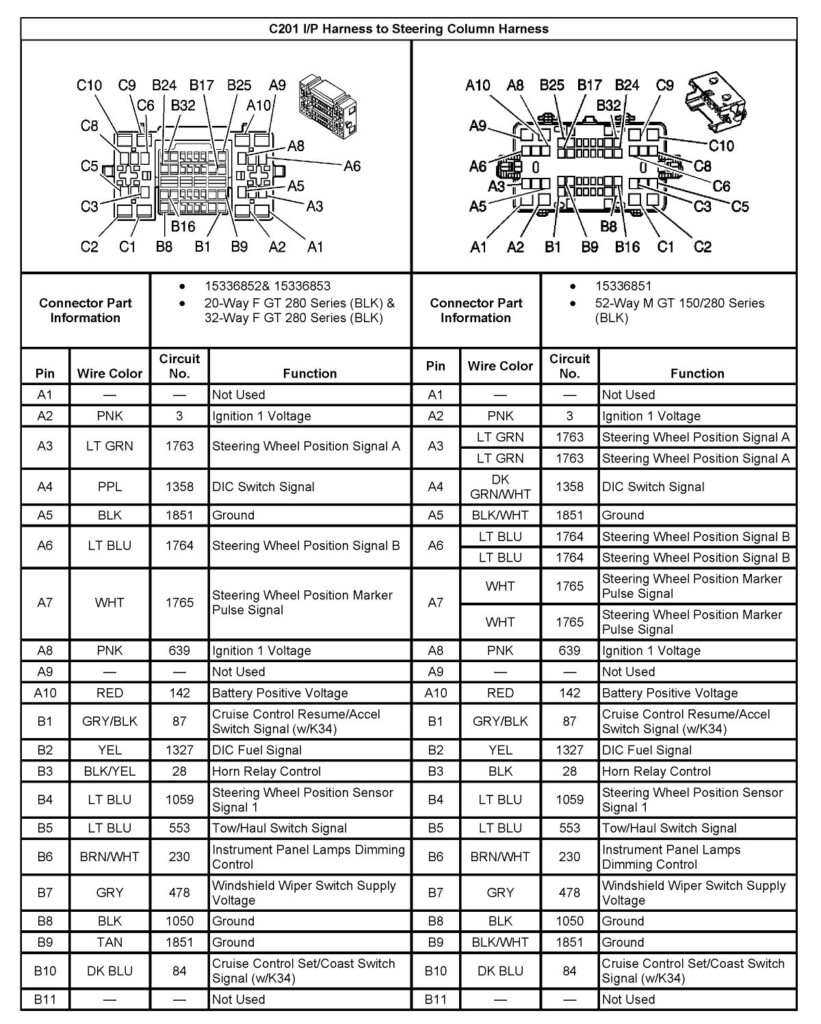 2006 Chevy Impala Radio Wiring Harness Diagram Wiring Schema