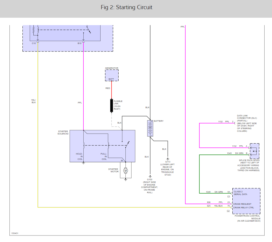 2007 Chevy Impala Ignition Switch Wiring Diagram Wiring Diagram