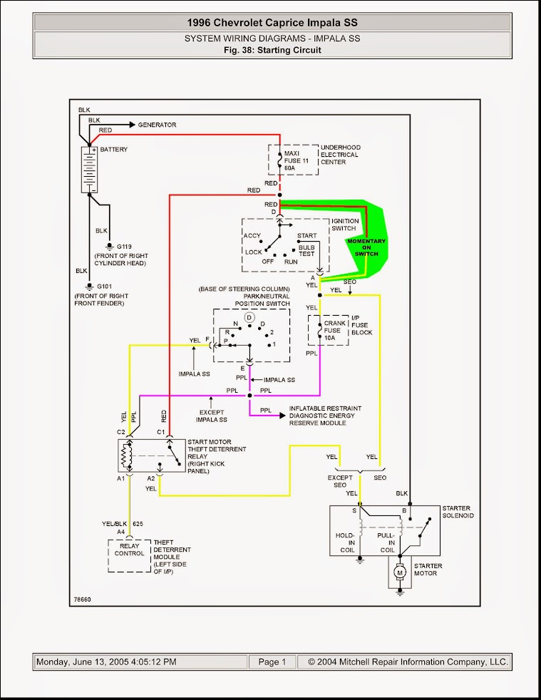 2007 Chevy Impala Ignition Wiring Diagram Search Best 4K Wallpapers