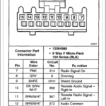 2007 Chevy Impala Wiring Schematic IOT Wiring Diagram