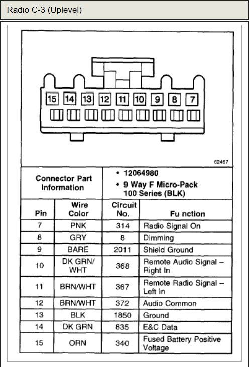 2007 Chevy Impala Wiring Schematic IOT Wiring Diagram