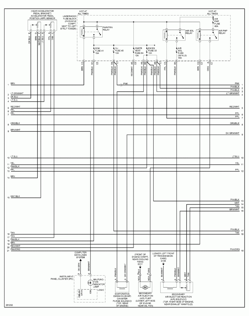 2008 Chevy Cobalt Fuel Pump Wiring Diagram Wiring Diagram